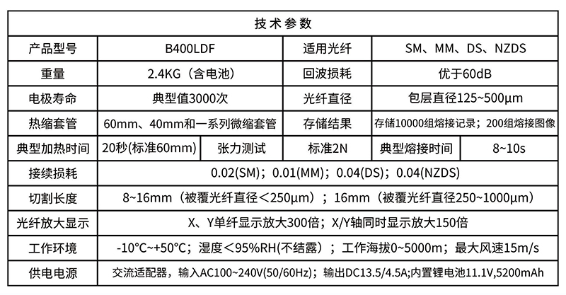大芯径光纤熔接机B400LDF