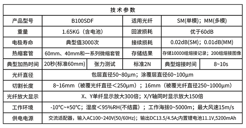 小芯径光纤熔接机B100SDF