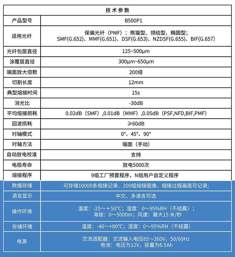 大芯径光纤保偏熔接机B500P1