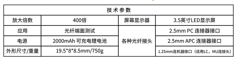 手持式特种光纤端面检测仪BH-303