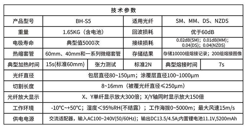 四马达光纤熔接机BH-S5