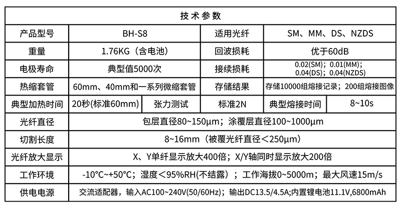 六马达光纤熔接机BH-S8