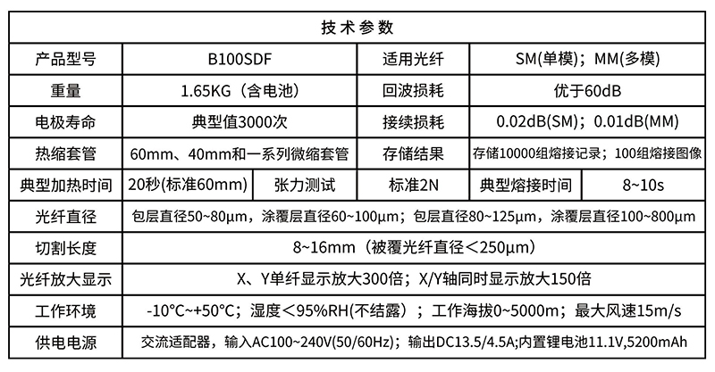 小芯径光纤熔接机B100SDF