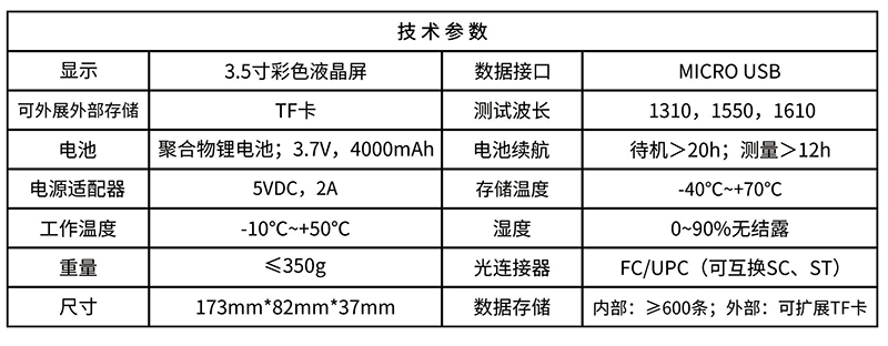 光时域反射仪BH-Q28（otdr）