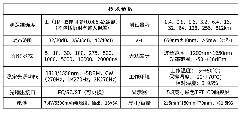 光时域反射仪BH-66E