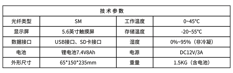 增强型光缆普查仪BH-220-50A