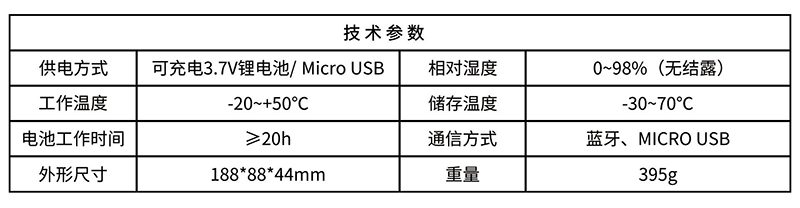 资源核查仪BH-P12