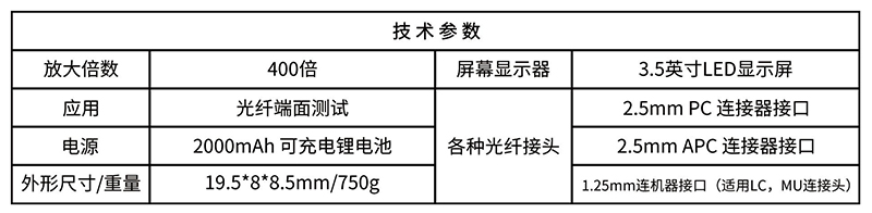 手持式光纤端面检测仪BH-302
