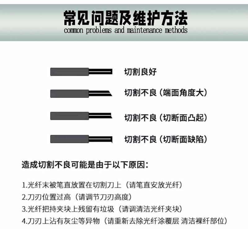 光纤切割刀BH-D12